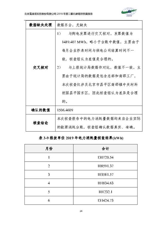 北京市碳排放核查报告2019-贝斯特全球最奢华_Page27.jpg